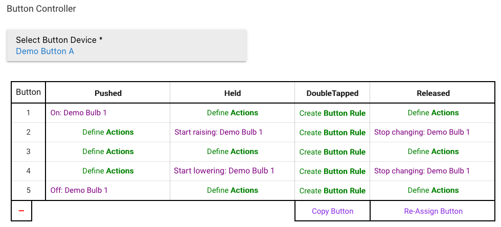Example of Button Controller 5 configuration with above options selected