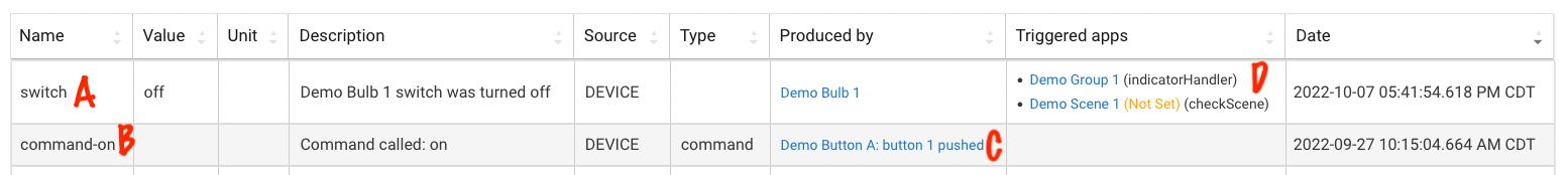 Screenshot of "Events" page for device with events and command history listed