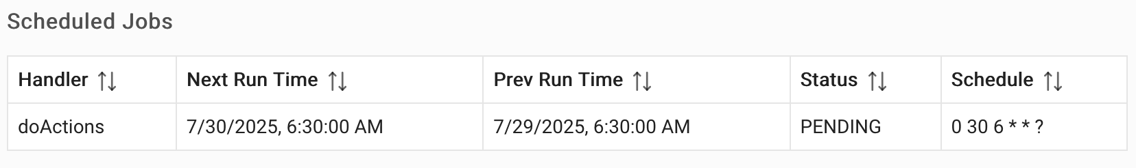 The "Scheduled Jobs" section of the App Status page shows the "Handler" in the first column. This is "what" will be triggered. In the second column is the "Next Run Time", which is when the "Handler" is scheduled to run. The "Previous Run Time" column shows when the handler last ran, and the Status column shows whether the job is "Pending" or "Active". Lastly, the "Schedule" column displays the frequency of the job.