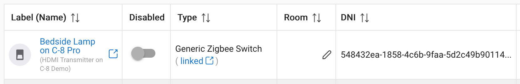 Devices shared via Hub Mesh will be created in the devices list of the hub linking "to" them. The device name will be appended with the name of the hub they are linked "from"